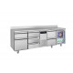 Fridge / freezer counters